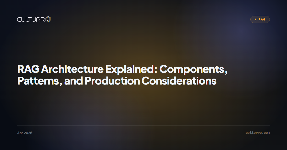 RAG Architecture Explained: Components, Patterns, and Production Considerations