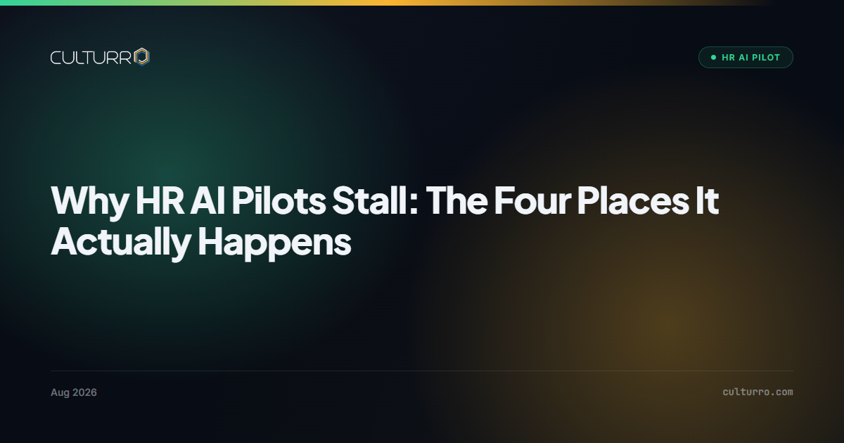 Why HR AI Pilots Stall: The Four Places It Actually Happens